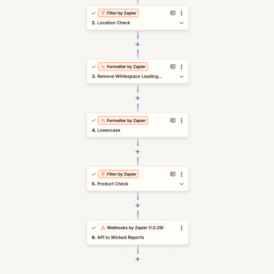 glow-method-zapier-screenshot